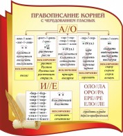 Стенд "Правописание корней с чередованием гласных" - fgospostavki.ru - Тамбов