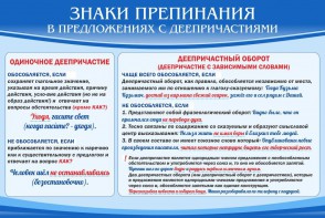 Стенд "Знаки препинания в предложениях с деепричастием" - fgospostavki.ru - Тамбов