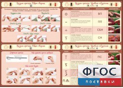 Стенд "Вязание крючком" - fgospostavki.ru - Тамбов