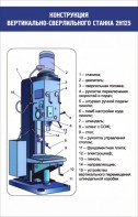 Стенд "Конструкция вертикально-сверлильного станка" - fgospostavki.ru - Тамбов