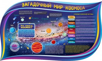 Стенд "Загадочный мир космоса" - fgospostavki.ru - Тамбов