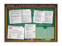 Стенд-уголок "Права и обязанности школьника" - fgospostavki.ru - Тамбов