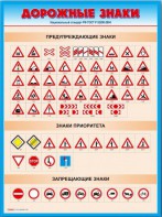 Стенды "Дорожные знаки № 4" - fgospostavki.ru - Тамбов