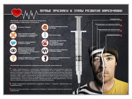 Стенд "Признаки и этапы развития наркомании" - fgospostavki.ru - Тамбов
