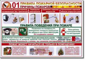 Таблица "Правила пожарной безопасности" - fgospostavki.ru - Тамбов