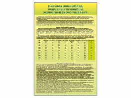 Стенды "Диаграммы и графики, отражающие статистические данные по экономике России и мира" - fgospostavki.ru - Тамбов