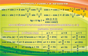 Стенд "Формулы суммы и разности" - fgospostavki.ru - Тамбов
