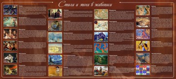 Стенд "Стили и эпохи в живописи" Вариант 2 - fgospostavki.ru - Тамбов