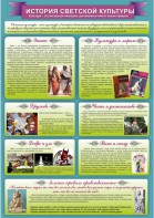 Стенд "История светской культуры" Вариант 2 - fgospostavki.ru - Тамбов