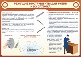 Стенд "Режущие инструменты для рубки и их заточки" - fgospostavki.ru - Тамбов