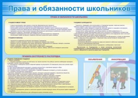 Стенд "Права и обязанности школьников" - fgospostavki.ru - Тамбов