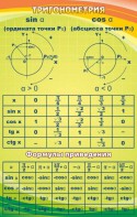 Стенд "Тригонометрия" Вариант 1 - fgospostavki.ru - Тамбов