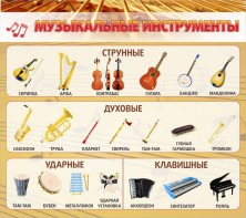 Стенд "Музыкальные инструменты" - fgospostavki.ru - Тамбов