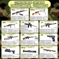Стенд "Стрелковое оружие гранатометы, огнеметы" Вариант 1 - fgospostavki.ru - Тамбов