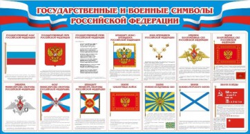 Стенд "Государственные и военные символы РФ" - fgospostavki.ru - Тамбов