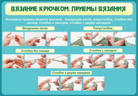 Стенд "Вязание крючком. Приемы вязания" - fgospostavki.ru - Тамбов