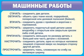 Стенд "Машинные работы" - fgospostavki.ru - Тамбов