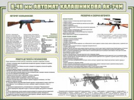 Стенд "Автомат Калашникова" - fgospostavki.ru - Тамбов