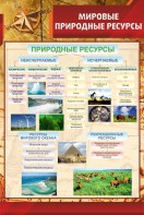 Стенд "Мировые природные ресурсы" - fgospostavki.ru - Тамбов