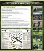 Стенд "Огневая подготовка" Вариант 3 - fgospostavki.ru - Тамбов