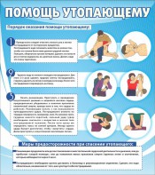 Стенд "Помощь утопающему" - fgospostavki.ru - Тамбов