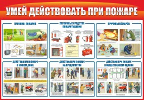 Стенд "Умей действовать при пожаре" - fgospostavki.ru - Тамбов