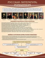Стенд "Романтизм" - fgospostavki.ru - Тамбов