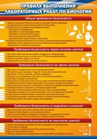 Стенд "Правила выполнения лабораторных работ по биологии" Вариант 2 - fgospostavki.ru - Тамбов