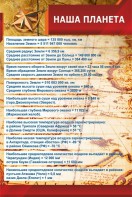 Стенд "Наша планета" - fgospostavki.ru - Тамбов