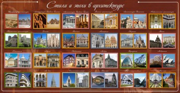 Стенд "Стили и эпохи в архитектуре" - fgospostavki.ru - Тамбов