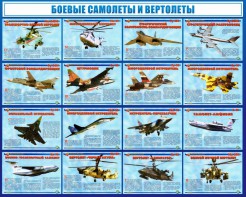 Стенд "Боевые самолеты и вертолеты" - fgospostavki.ru - Тамбов