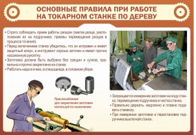 Стенд "Основные правила при работе на токарном станке по дереву" - fgospostavki.ru - Тамбов