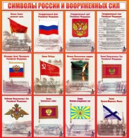 Стенд "Символы России и вооруженных сил" - fgospostavki.ru - Тамбов