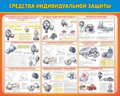 Стенд "Средства индивидуальной защиты" Вариант 2 - fgospostavki.ru - Тамбов