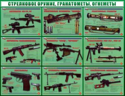 Стенд "Стрелковое оружие, гранатометы, огнеметы" Вариант 2 - fgospostavki.ru - Тамбов