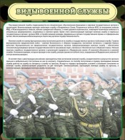 Стенд "Виды военной службы" - fgospostavki.ru - Тамбов