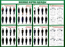 Стенд "Военная форма одежды" - fgospostavki.ru - Тамбов