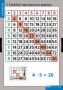 Комплект таблиц. Математика. Умножение и деление. - fgospostavki.ru - Тамбов