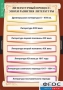 Комплект таблиц. Литература 9 класс. - fgospostavki.ru - Тамбов