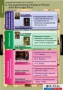 Комплект таблиц. История. Политические течения XVIII-XIX веков. - fgospostavki.ru - Тамбов