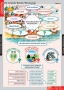 Комплект таблиц. Литературное чтение 3 класс. - fgospostavki.ru - Тамбов