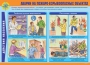 Комплект плакатов "Действия населения в ЧС техногенного характера" - fgospostavki.ru - Тамбов