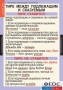 Комплект таблиц. Русский язык. Основные правила орфографии и пунктуации - fgospostavki.ru - Тамбов