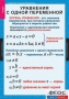 Комплект таблиц. Алгебра 7 класс - fgospostavki.ru - Тамбов