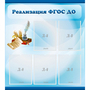 Стенд "Реализация ФГОС ДО" - fgospostavki.ru - Тамбов
