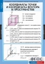 Комплект таблиц. Геометрия 11 класс. - fgospostavki.ru - Тамбов