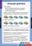 Комплект таблиц. Комбинаторика. - fgospostavki.ru - Тамбов