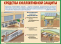 Комплект плакатов "Защитные сооружения ГО" (без обложки) - fgospostavki.ru - Тамбов