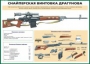 Комплект плакатов "Огневая подготовка" (10 плакатов) - fgospostavki.ru - Тамбов