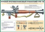 Комплект плакатов "Огневая подготовка" (10 плакатов) - fgospostavki.ru - Тамбов